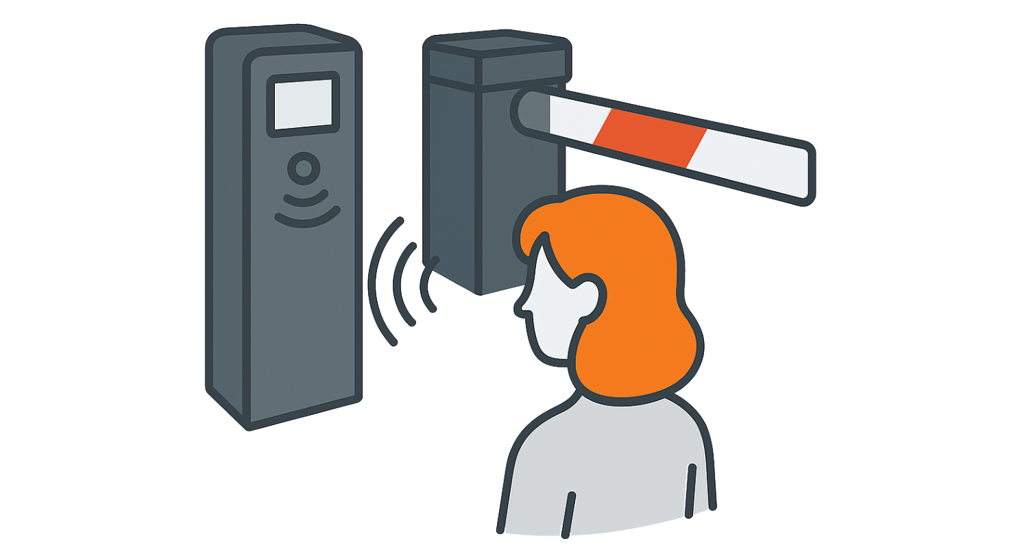 slagboom aanmelden perspectief